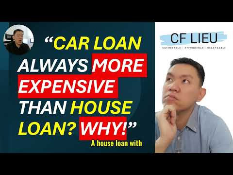 Car Loan Calculation Formula Malaysia