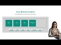 JavaScript Fundamentals