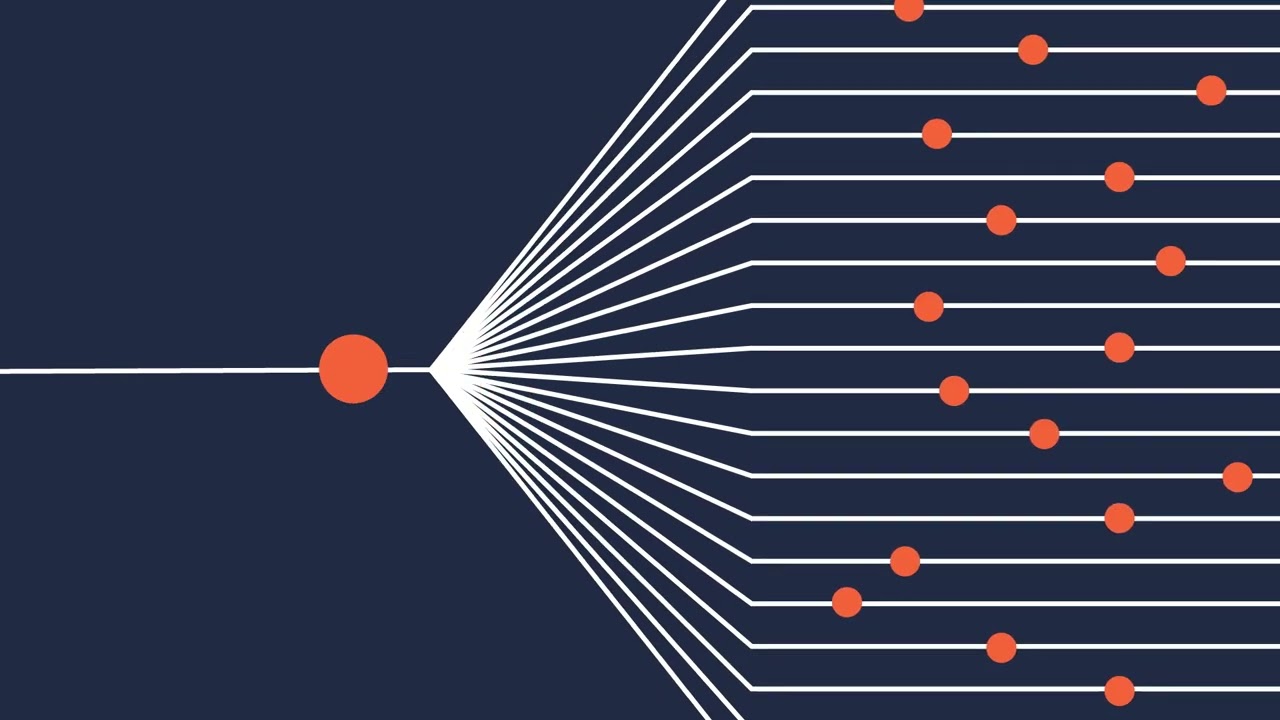 How Genvid MILEs Work