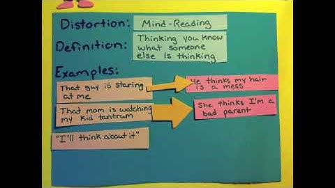 Cognitive Distortions: Mindreading