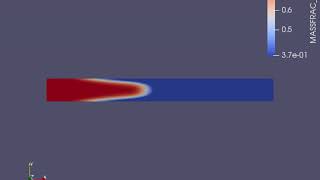 nitrogen simulation in paraview (channel flow in converge with mesh size 1.5e-4)