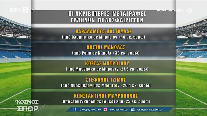 Οι ακριβότερες μεταγραφές Ελλήνων ποδοσφαιριστών