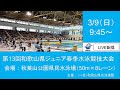 第13回和歌山県ジュニア春季水泳競技大会 第13回和歌山県ジュニア春季水泳競技大会