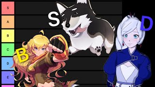The RWBY Semblance Tier List