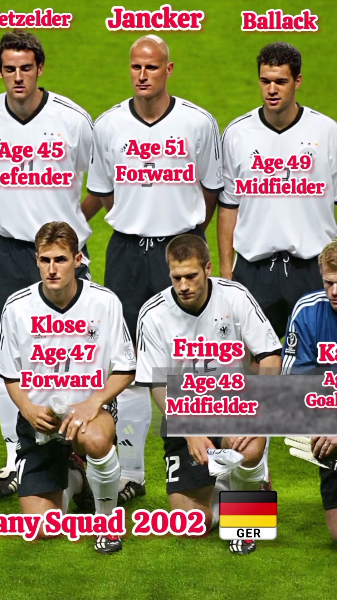 Germany Squad 2002 🇩🇪 | FIFA World Cup Finalists - YouTube