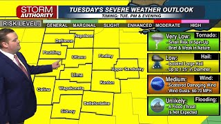 Chief Meteorologist Conner Prince's Monday Evening Forecast: May 18, 2026