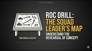 ROC Drill  A Layman s Guide