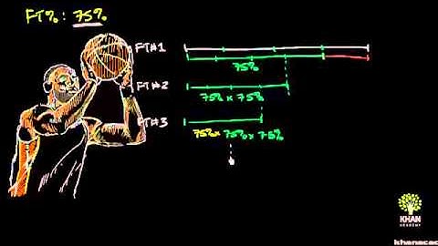 LeBron Asks: What are the chances of three free throws versus one three pointer?