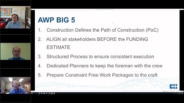 CII AWP + Lean Summit: AWP Essentials