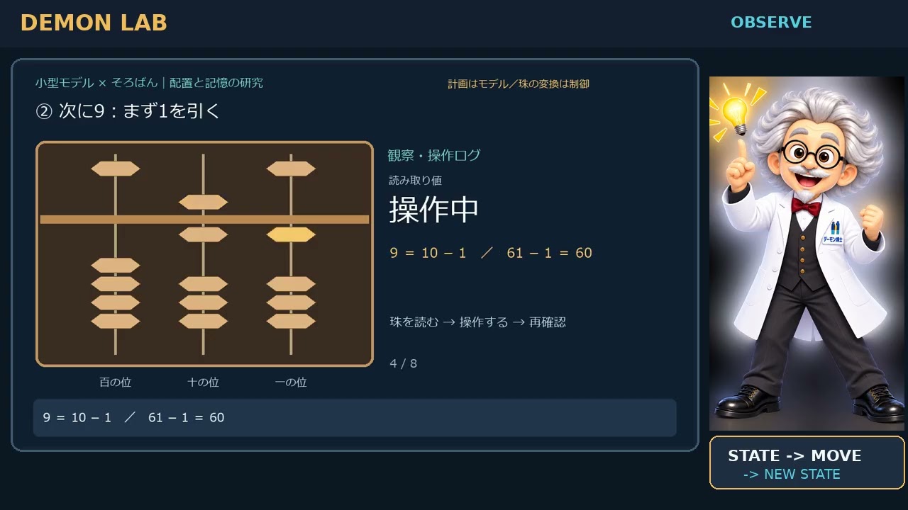 知力の背骨　最短構築プログラム　メンバーシップ YouTube