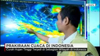 Prakiraan Cuaca di Indonesia