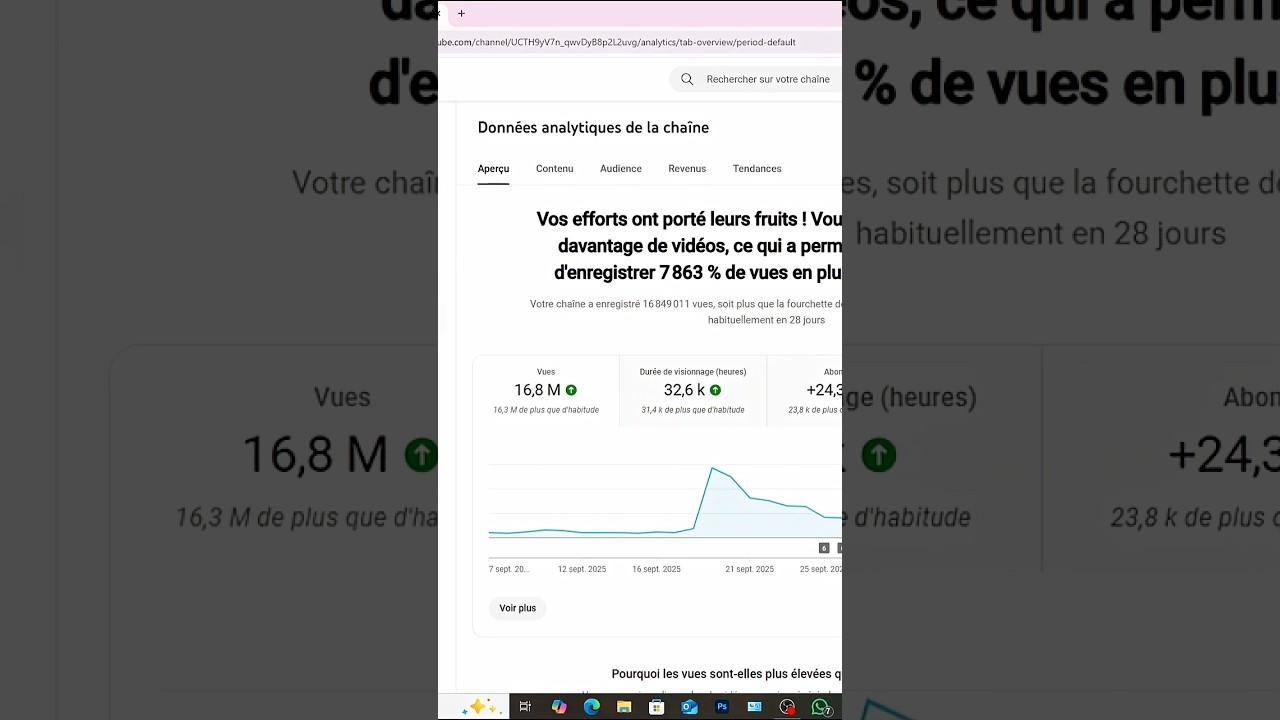 Combien Youtube a Payé mes Shorts en Septembre 2025 