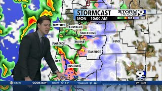 Intense Week Ahead. Rain and Snow