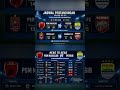 indonesian liga 1