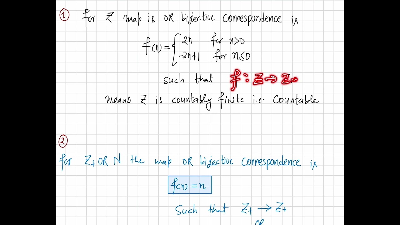 Countable and uncountable sets 2_