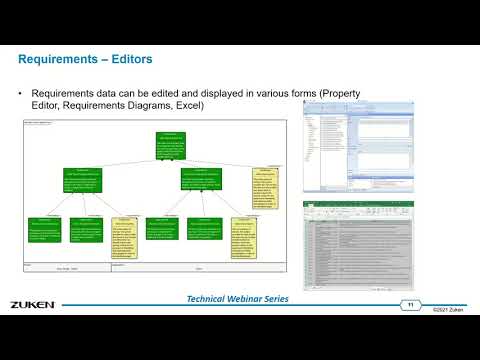 Digital Engineering Basics: Product Model Creation Using MBSE (Part 1)