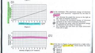 ACT Science 54D Passage VI (Data Representation)