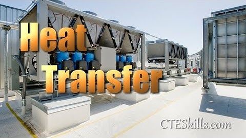 Understanding Heat Transfer