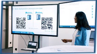 Smartfactory-Kl Innovationstag 2022