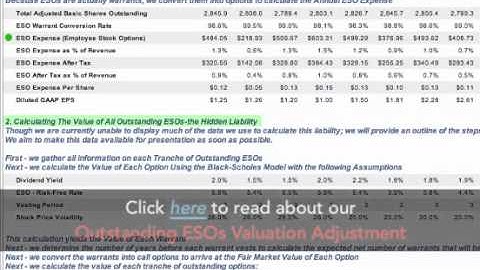 New Constructs Models: Financials & Metrics- ESOs