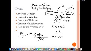 DI based on Averages I Data Interpretation I CAT 2020 I Sony Goyal I IIMA