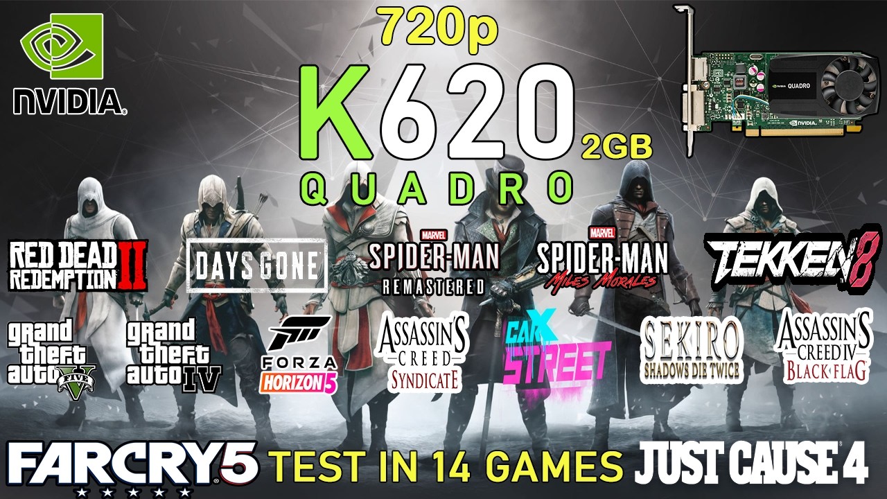 Quadro K620 + i7-3770 in 2026 🔥 | You WON'T Believe These FPS
