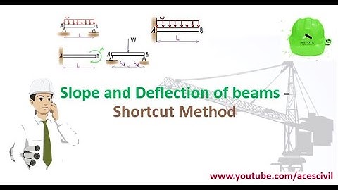 Slope and Deflection of beams   - shortcut method