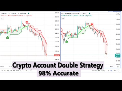   Live Bitcoin Ethereum 24 7 Signals 5 Minute Candles ETH BTC Live Price Scalping Strategy