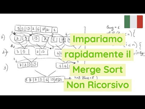 NON-RECURSIVE MERGE SORT BOTTOM UP- ITA