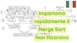 NON-RECURSIVE MERGE SORT BOTTOM UP- ITA