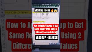 Part - 02 How to Apply Vlookup to Get the Same Result When Using 2 Different Lookup Values | Vlookup