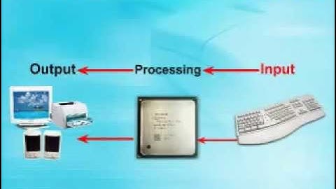 وحدات الادخال 1 - YouTube.flv