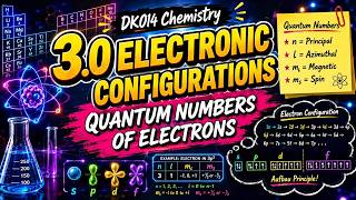 MATRICULATION CHEMISTRY DK014: 3.1 QUANTUM NUMBERS OF ELECTRONS