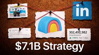 Copy Clay.com's $1B LinkedIn Strategy (The $1B Content Strategy Every Business Should Steal in 2026)