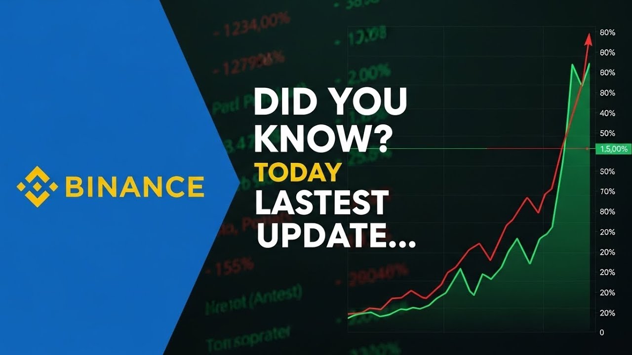 Cardano ADA: Market Insight Today 10 # January 31 Update