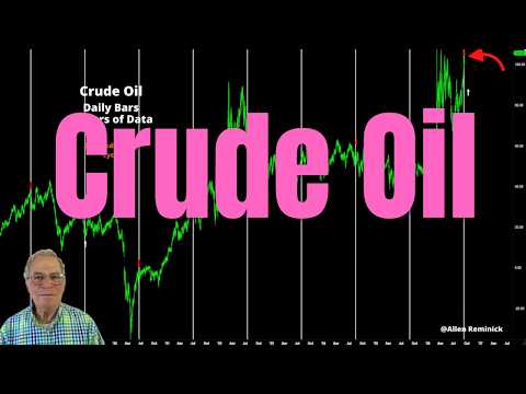 S&P Bull Flag Pattern Setting Up; Crude Oil Decline Imminent