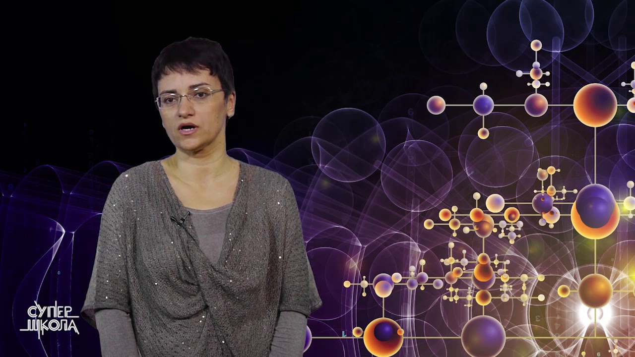 Ravna i sferna ogledala. Konstrukcija likova - Fizika za 8. razred (#10) | SuperŠkola