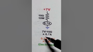 5th My Max Recommended Voltage Across Common Resistor Values Explained #shorts #short #electronics