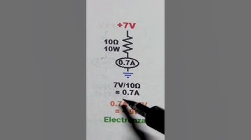 5th My Max Recommended Voltage Across Common Resistor Values Explained #shorts #short #electronics