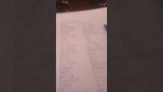 Blaq Diamond songs