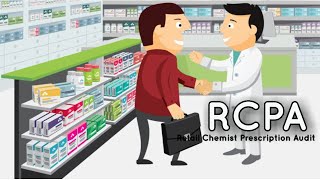 RCPA |what is RCPA | How to do RCPA in Pharma | Medical Representative MR RCPA | Medical Store Surve