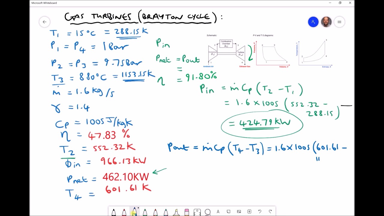 Combined Cycle and Regenerative Cycle Gas Turbine Efficiencies YouTube