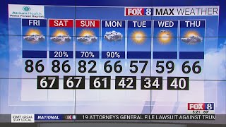 High of 86 degrees on Friday in the Triad