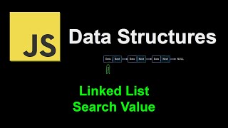 Linked List Search | JavaScript Data Structures