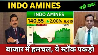 Indo Amines Share Latest News 🔴 Indo Amines Share Today Update, Market and Fundamental Analysis
