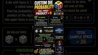 Probability of Zero Product | Custom Die Problem Solved Step-by-Step #Probability #Maths
