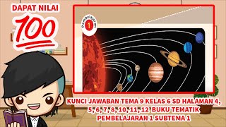 Kunci Jawaban Tema 9 Kelas 6 Halaman 4, 5, 6, 7, 8, 10, 11, 12, 13 Subtema 1 Pembelajaran 1