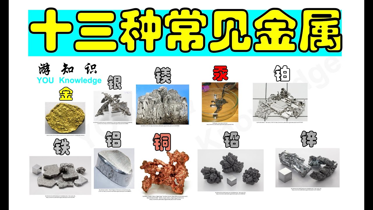 十三种常见金属：金银钠铝铁镁钾铜钙铅锌汞铂