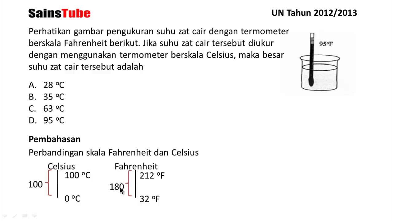 Soal Ipa Un