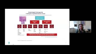Blum Center Program: Advanced Ovarian Cancer - Diagnosis, Treatment & Future Directions
